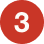 3 timeline